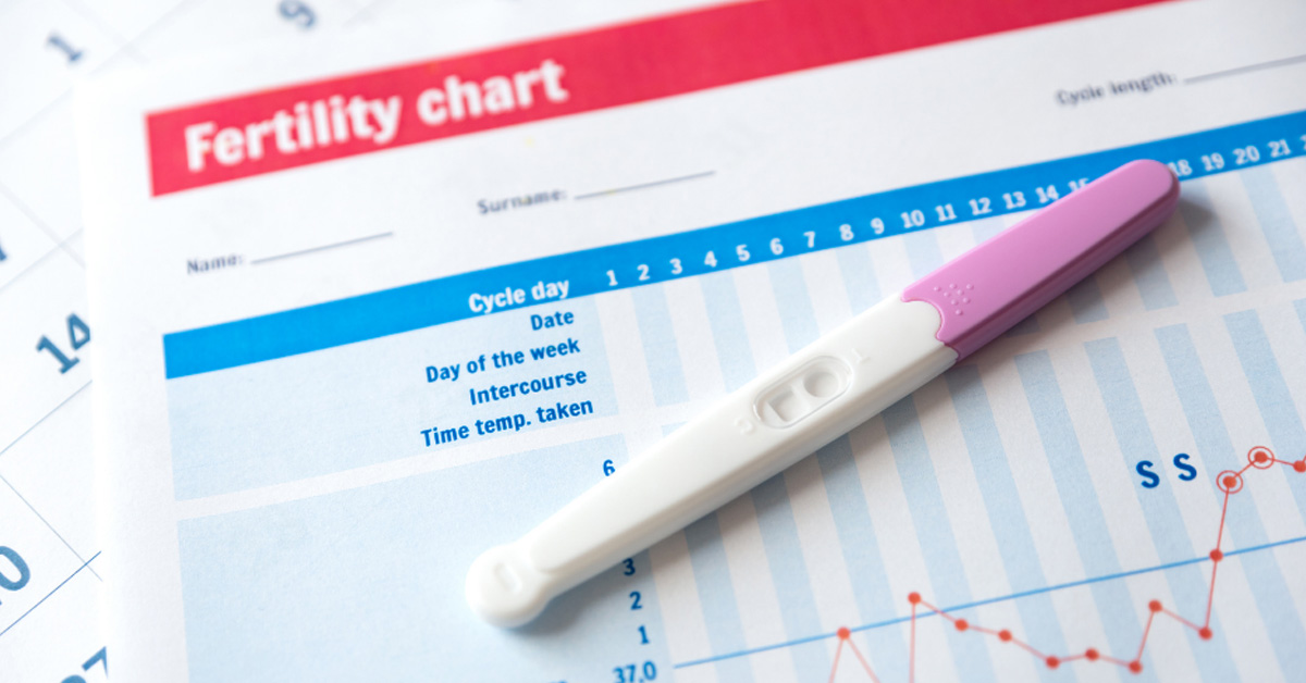 Unexplained Infertility Therapy: Evidence-based Psychological Care